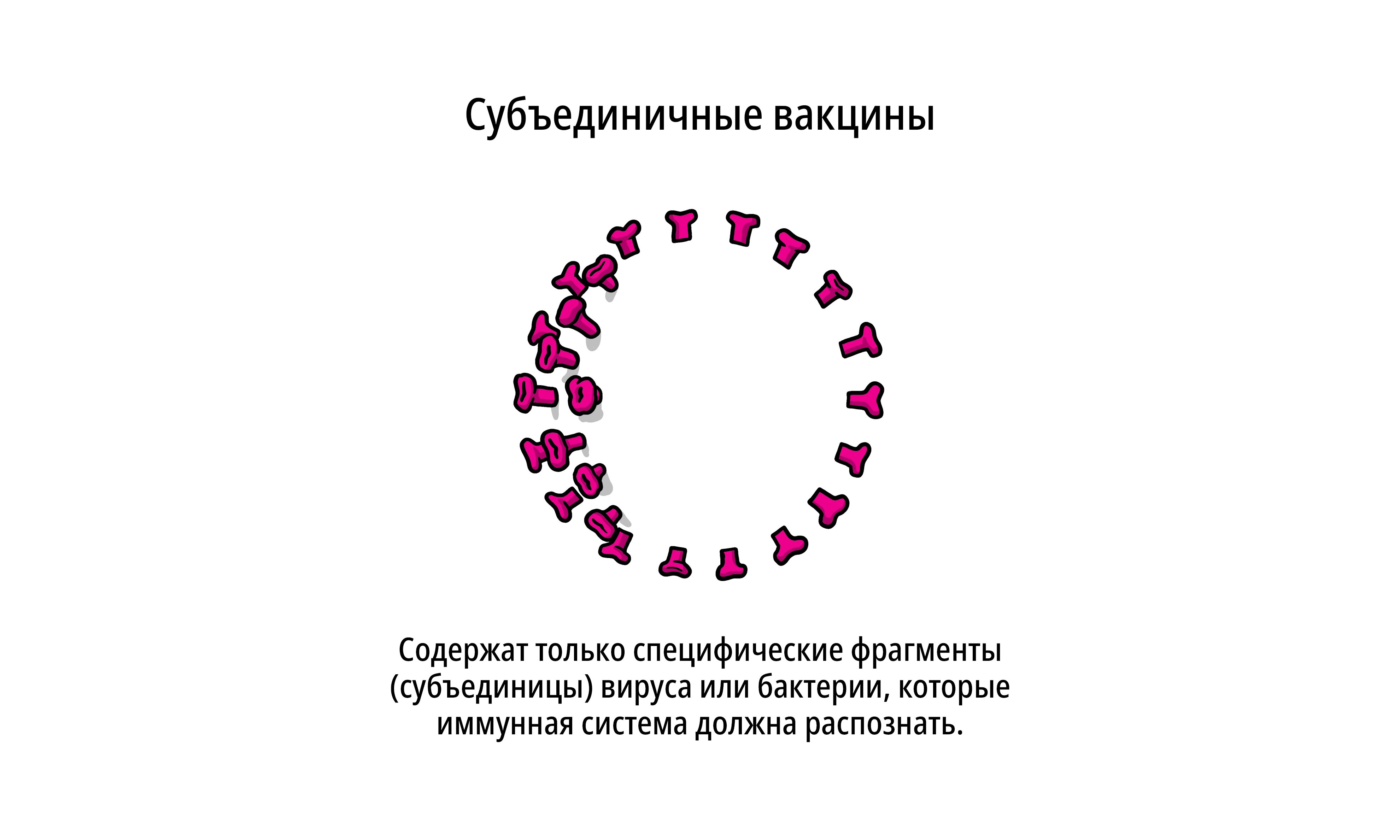 Vaccines Topics Four images working 03 Vaccines Topics Four images working 03